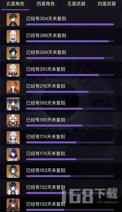 原神4.0-4最新爆料,神秘元素觉醒，探索未知世界